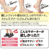 醫生推介 腳踝護具